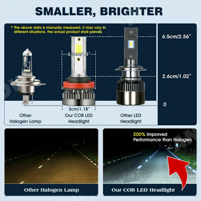 LEDヘッドライトバルブ H1 6000K : 輸入パーツ専門 Traumauto - 通販