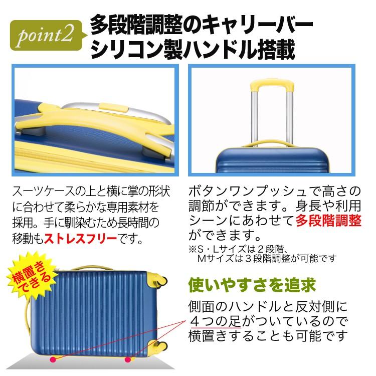 キャリー バッグ ケース ネイビー ボーダー柄 CAR1 トラベルデパート スーツケース ボーダー柄 Sサイズ 小型 TSAロック