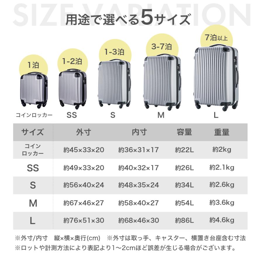 スーツケース Lサイズ キャリーケース キャリーバッグ かわいい 人気 オススメ lサイズ 3年保証 超軽量 大型 TSAロック 長期旅行 送料無料｜travel-depart｜28