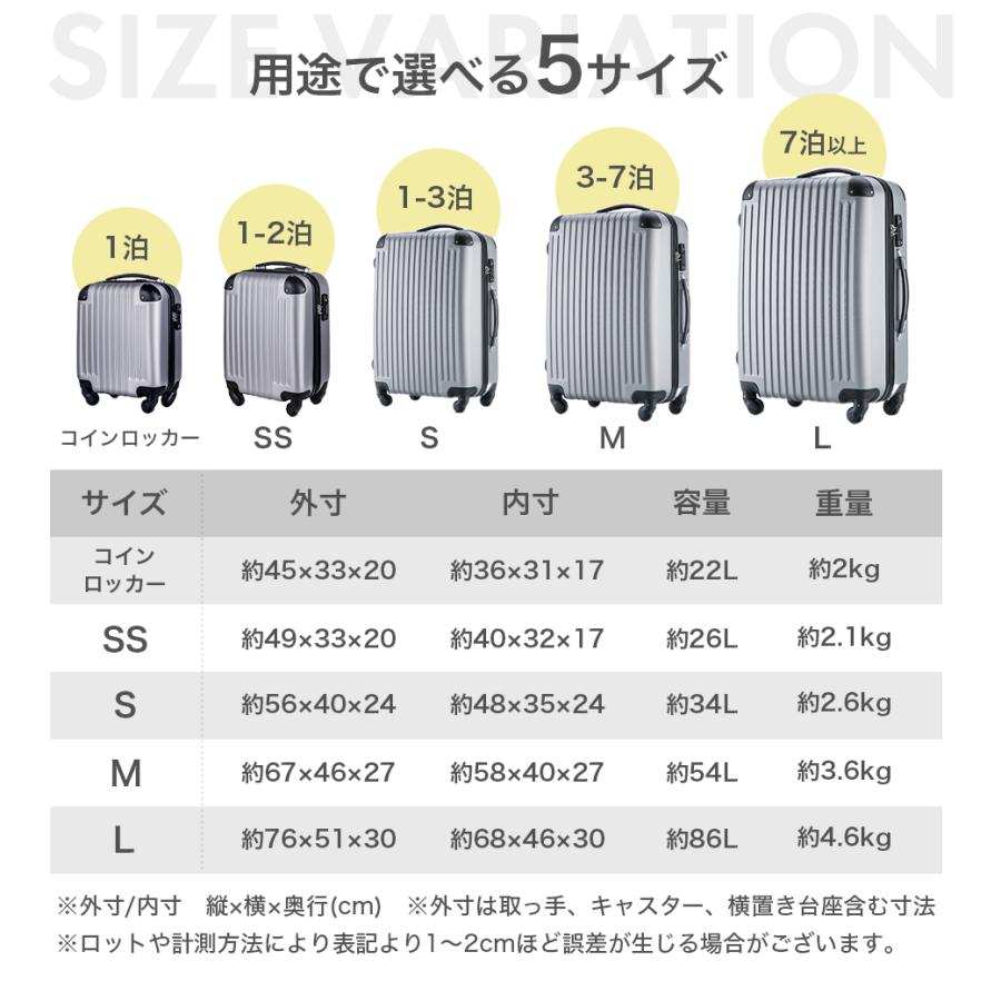 キャリーケース 1泊 2泊 ３泊 スーツケース Sサイズ キャリーバッグ TSAロック搭載 小型 人気 超軽量 女性 旅行 静音 学生 修学旅行 大人 ３年保証｜travel-depart｜28