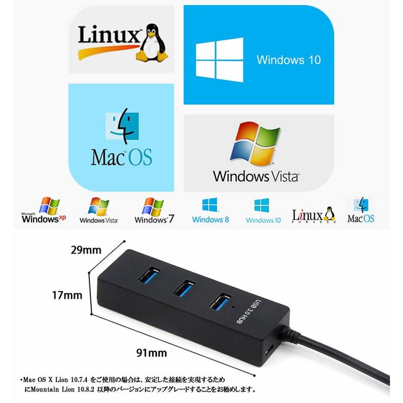 USBハブ 4ポート 高速 USB3.0対応 USB2.0/1.1との互換性あり MicroUSBポート付き OTGに対応 コンパクト otg機能 ハブ ノートパソコン パソコン USB 3.0 HUB｜travelplus-jp｜10