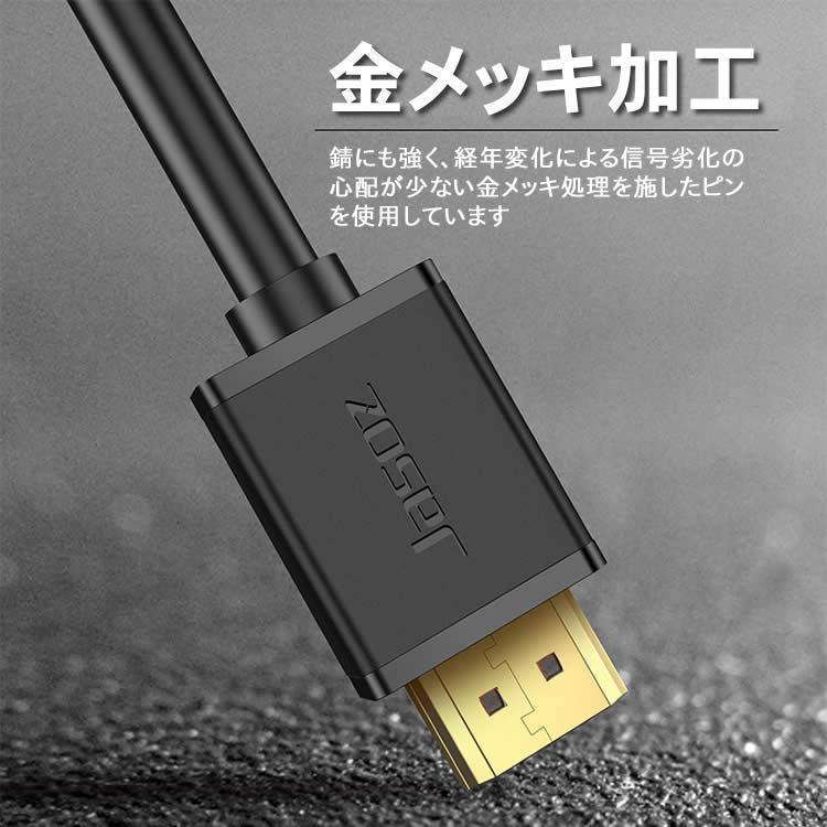 HDMIケーブル Ver.2.0 2m 200cm ハイスピード 高品質 4K 3D 対応 PS4