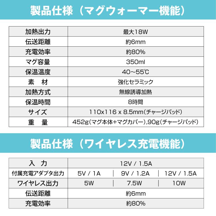 スマホ 充電器 置くだけ カップウォーマー マグカップ  qi 充電 敬老の日 プレゼント ギフト ワイヤレス充電 オフィス 保温 白 黒 カップ コーヒー 飲み物保温｜travelplus-jp｜18