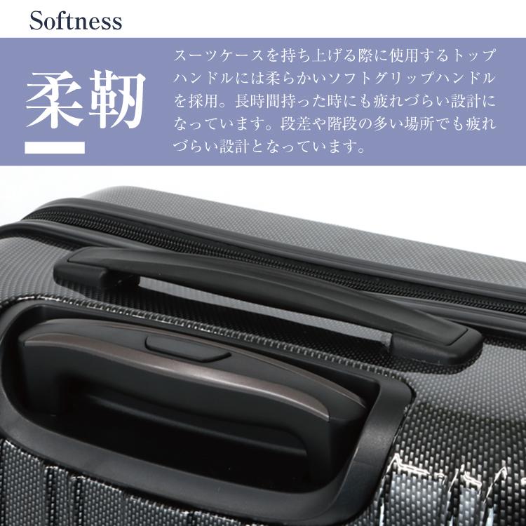スーツケース 機内持ち込み フロントオープン 耐衝撃 静音 TSA