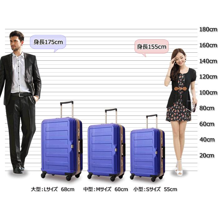 LEGEND WALKER（レジェンドウォーカー） 中古品 スーツケース キャリー