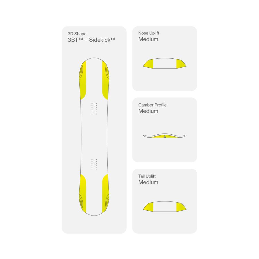 BATALEON（バタレオン） 24-25モデル エビルツイン151 EVIL TWIN 151