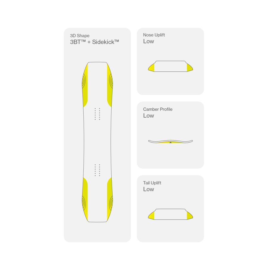 24-25 新品 BATALEON/バタレオン Wallie148 BATALEON（バタレオン） 24-25モデル ウォーリー148 Wallie 148