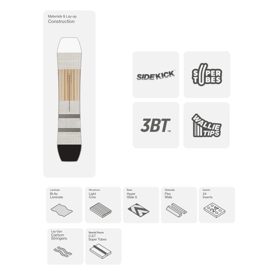 BATALEON（バタレオン） 24-25モデル ウォーリー148 Wallie 148