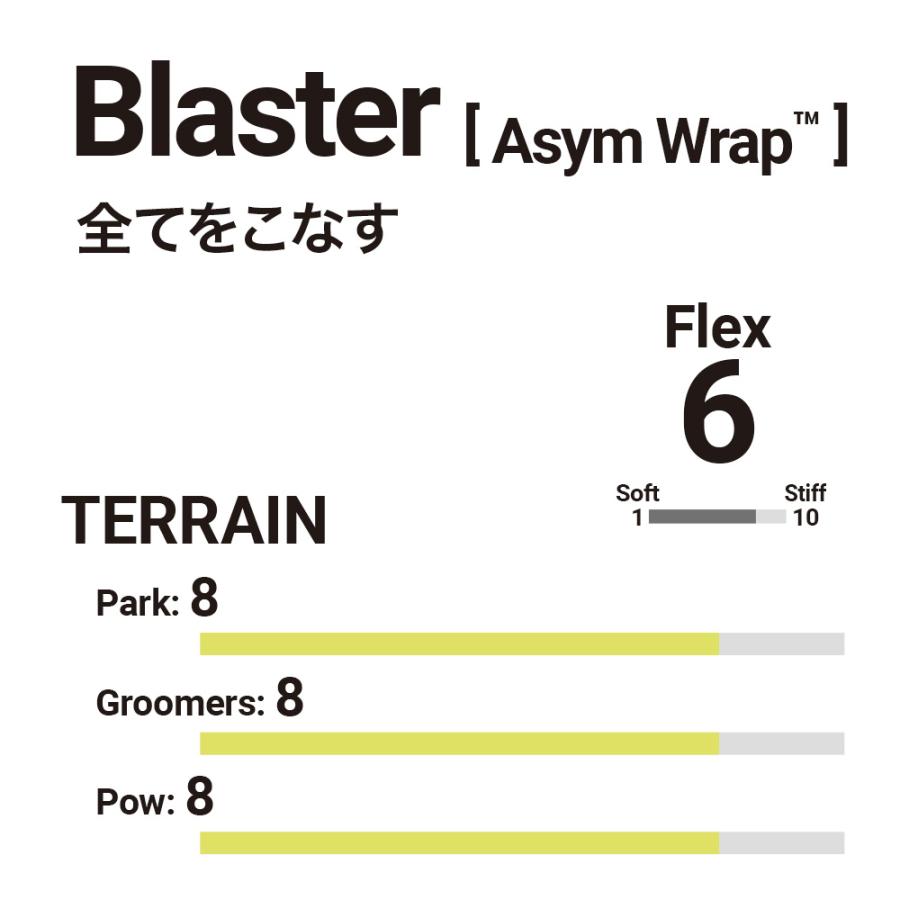 BATALEON バタレオン 23/24 Blaster AW M/L (Black) Bataleon