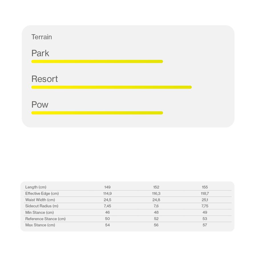Bataleon 24-25 Chaser 152cm 日本限定モデル 未使用 BATALEON（バタレオン） 24/25 チェイサー152 Chaser [Japan] 24-25