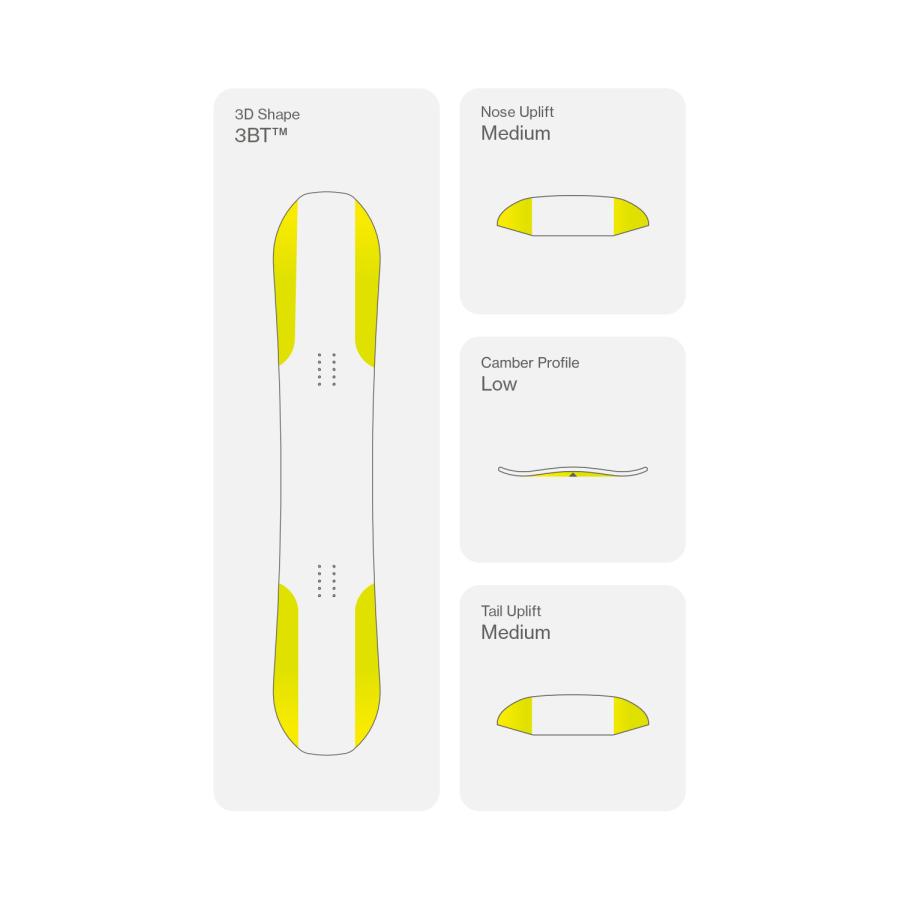 BATALEON（バタレオン） 24/25 チェイサー152 Chaser [Japan] 24-25
