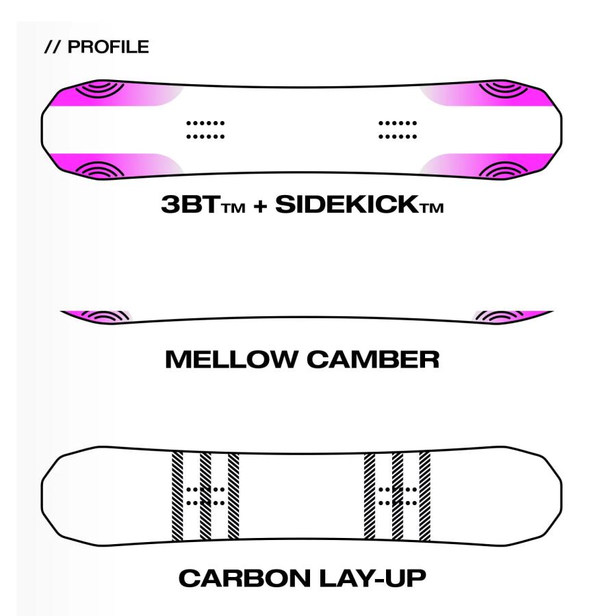 22-23 HALLDOR PRO / ハルダー プロ154 LOBSTER SNOWBOARDS 22-23 HALLDOR PRO / ハルダー プロ154 LOBSTER SNOWBOARDS