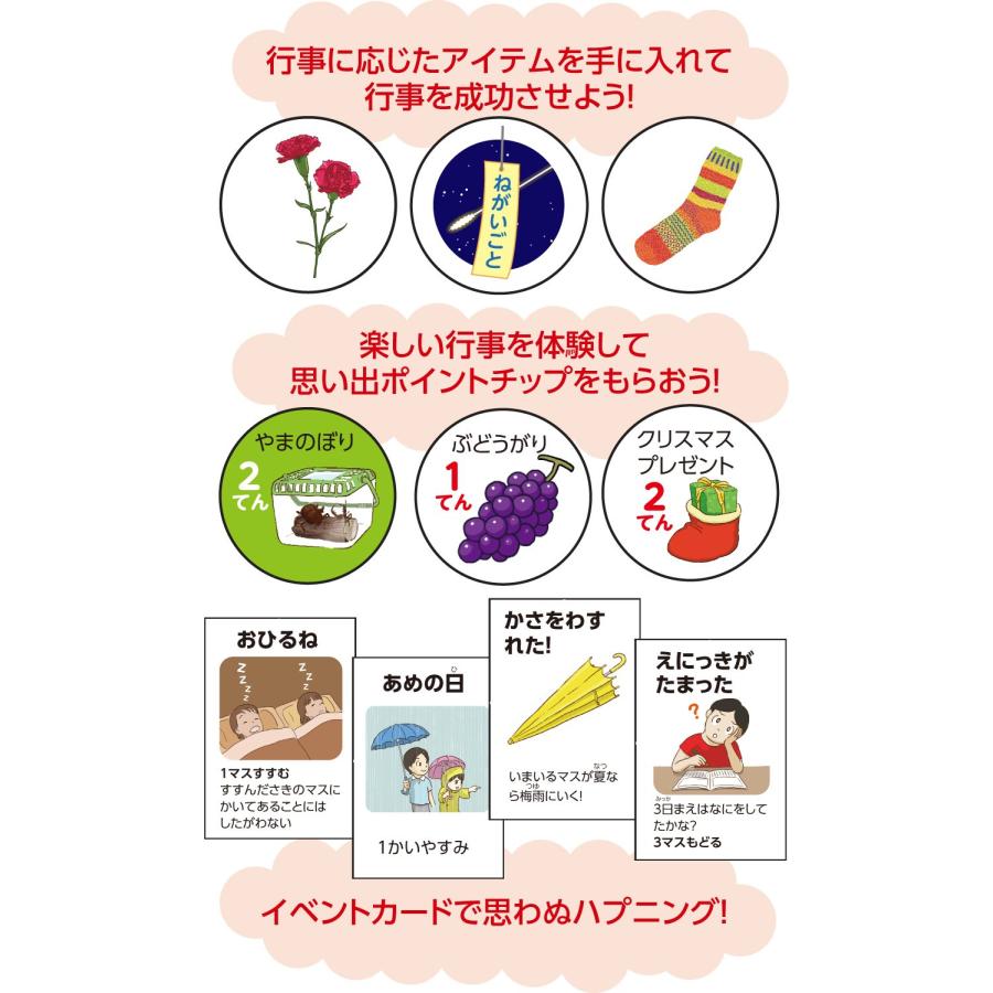 1年のぎょうじすごろく スゴロク 双六 子供 子ども 3歳 知育 おもちゃ ボードゲーム 小学生 幼児 アーテック 送料無料 翌営業日出荷 |  | 01