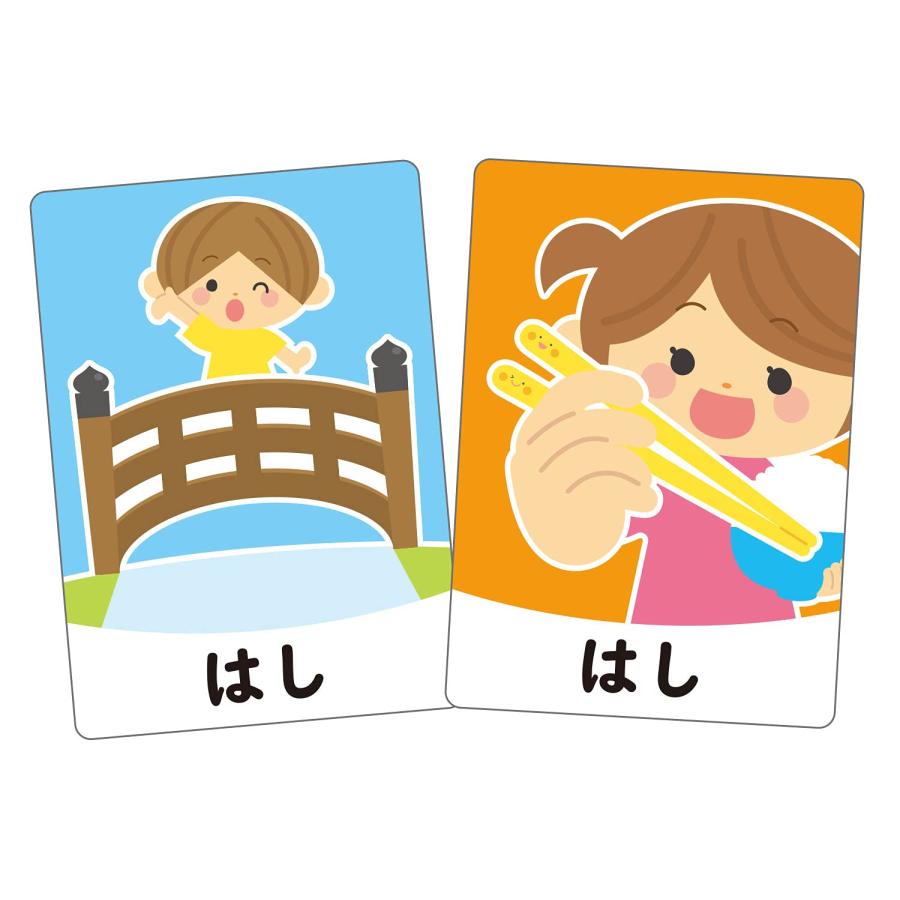 アーテック おんなじことばカードゲーム 同音異義語 学習 幼児 知育 子ども 名前 ことば探し メモリーゲーム 送料無料 翌営業日出荷 |  | 02