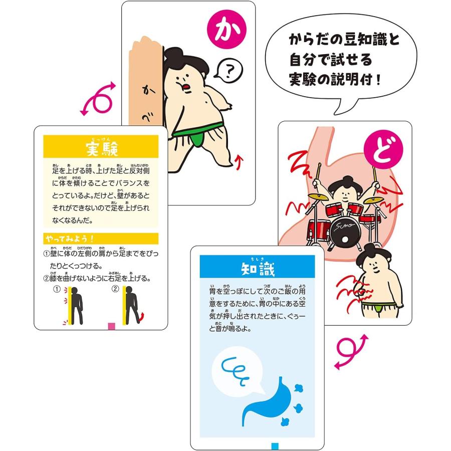 からだの不思議かるた アーテック 知育 人体 遊んで学ぶ カードゲー ムかるた 送料無料翌営業日出荷 |  | 02