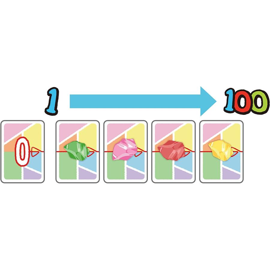 【収納ゴムバンド特典付き】ito イト レインボー ボードゲーム カードゲーム アークライト 送料無料 翌営業日出荷 |  | 04