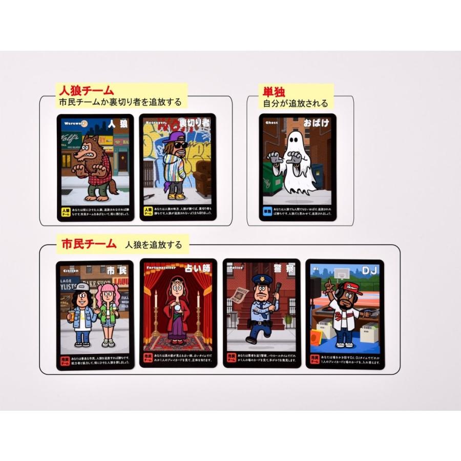 ボードゲーム カードゲーム 人狼ドッチ 送料無料 翌営業日出荷 |  | 03