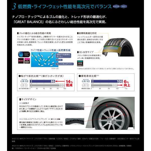 BRIDGESTONE（ブリヂストン） 【送料無料】 2022年製 REGNO GR-XII 175