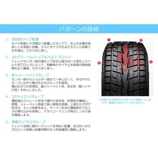 【2本以上送料無料】在庫処分 2015-16年製 GEOLANDAR I/T-S G073 225/55R18 新品タイヤ ヨコハマ 1本価格 アウトレット スタッドレス 冬 タイヤ単品｜tread-tire2011｜02