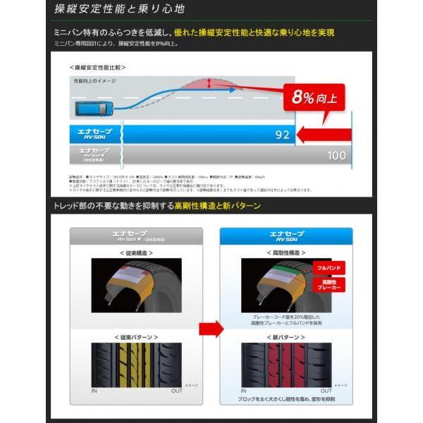 【期間限定特価】【2本以上送料無料】2017-18年製 ダンロップ エナセーブ RV504 165/55R15 新品タイヤ DUNLOP 1本価格 アウトレット サマータイヤ 夏 タイヤ単品｜tread-tire2011｜05