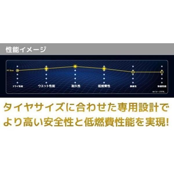 PIRELLI（ピレリ） 【2本以上送料無料】ピレリ P7 EVO PERFORMANCE 215