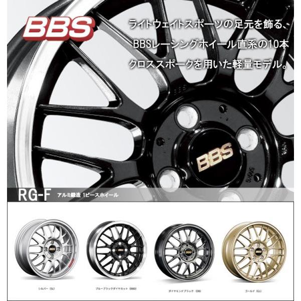 送料無料】BBS RG-F RG524 6.0J 15インチ +40 PCD100 4H ブルー 