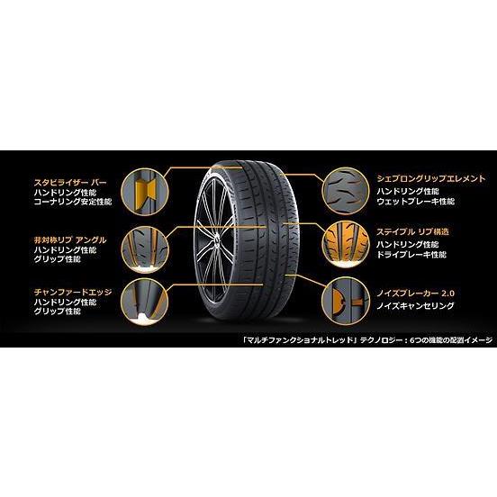 送料無料 コンチネンタル Maxcontact Mc6 5 55r16 91w Fr 新品 タイヤ単品 4本セット価格 夏タイヤ サマータイヤ タイヤショップ トレッド 通販 Paypayモール
