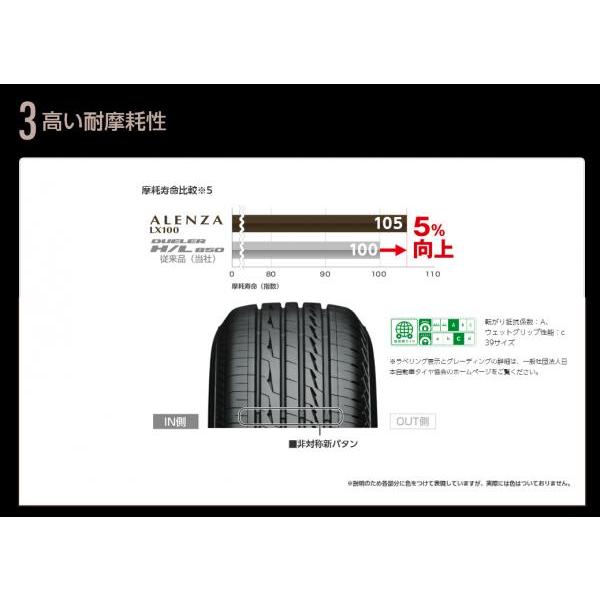 BRIDGESTONE（ブリヂストン） ☆2023年製☆ ALENZA LX100 225/60R17