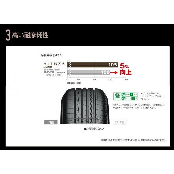 BRIDGESTONE（ブリヂストン） 2023年製 【送料無料】 ALENZA LX100 225