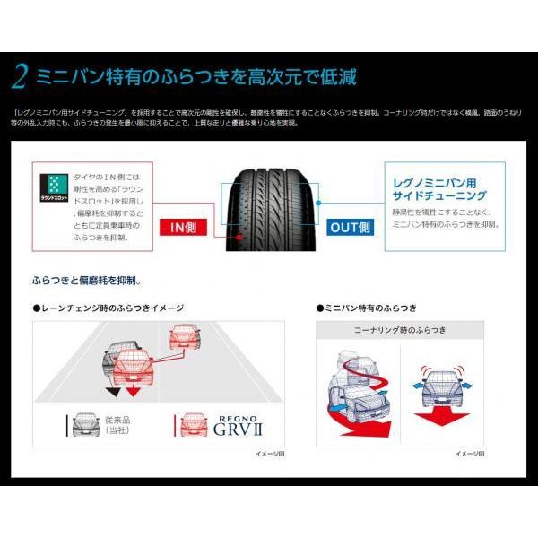 【新品4本】225/50R18 REGNO GRVⅡ 2024年製 ブリヂストン REGNO GRVII 225/50R18 95V 価格比較 - 価格.com