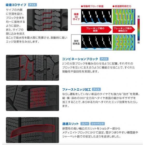 手渡し限定　TOYO TIRES OBSERVE GIZ 195/65 R15 楽天市場】observe garit giz 195/65r15 91qの通販