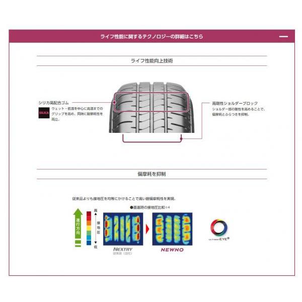 【2本以上送料無料】 2023年製 新品 夏タイヤ ブリヂストン NEWNO ニューノ 低燃費タイヤ【 145/80R13 75S 】N-BOX ワゴンR 等【単品1本価格】 BS｜tread-tire2011｜05