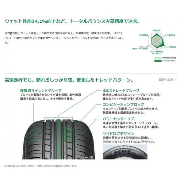 【2本以上送料無料】ヨコハマ ECOS ES31 165/70R14 81S 新品 1本価格 低燃費 サマータイヤ 夏タイヤ エコス 14インチ ES-31 タイヤ単品 165/70-14｜tread-tire2011｜02