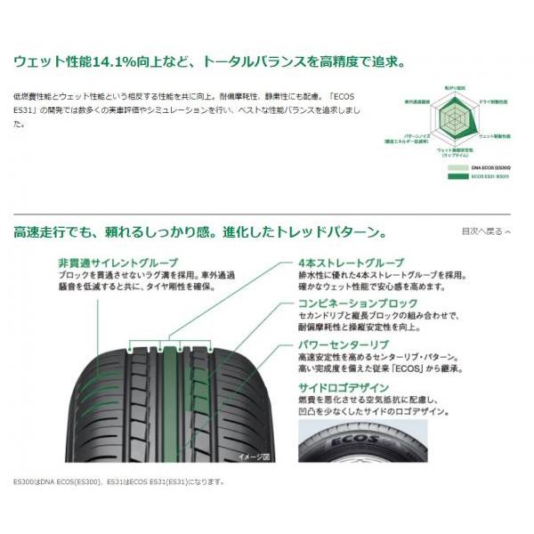 ヨコハマタイヤ（YOKOHAMA TIRE） 【送料無料】ヨコハマ ECOS ES31 175 