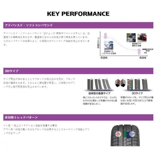 送料無料】 2024年製 新品 4本セット価格 155/65R14 75T NEXEN