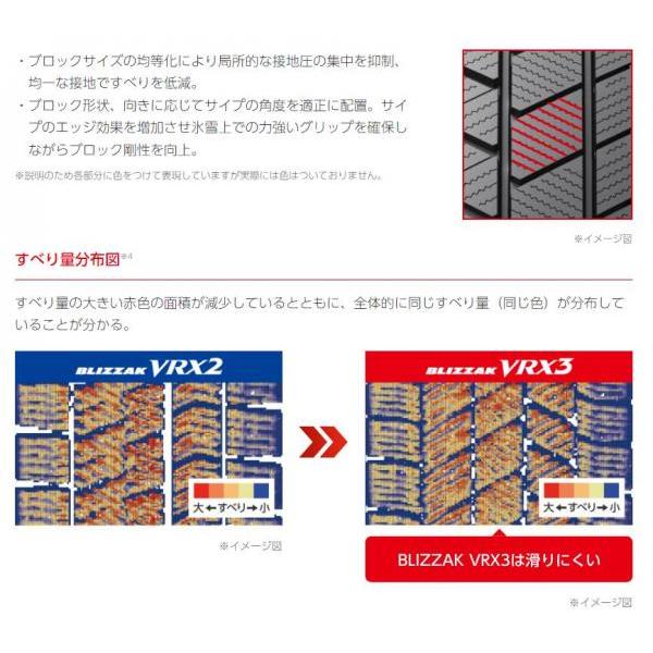 205/60R16 ブリザック VRX3 スタッドレスタイヤ 新品 本州送料無料 楽天市場】【タイヤ交換可能】【当日出荷可】＜2025年製