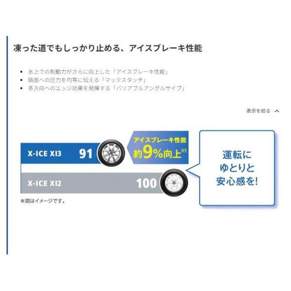 【2本以上送料無料】2022年製  ミシュラン X-ICE XI3 155/65R14 75T 新品 タイヤ単品 1本価格 スタッドレスタイヤ 冬タイヤ 14インチ｜tread-tire2011｜02