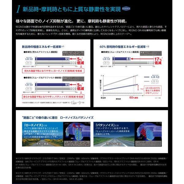 BRIDGESTONE（ブリヂストン） 【送料無料】 4本セット価格 2022年製