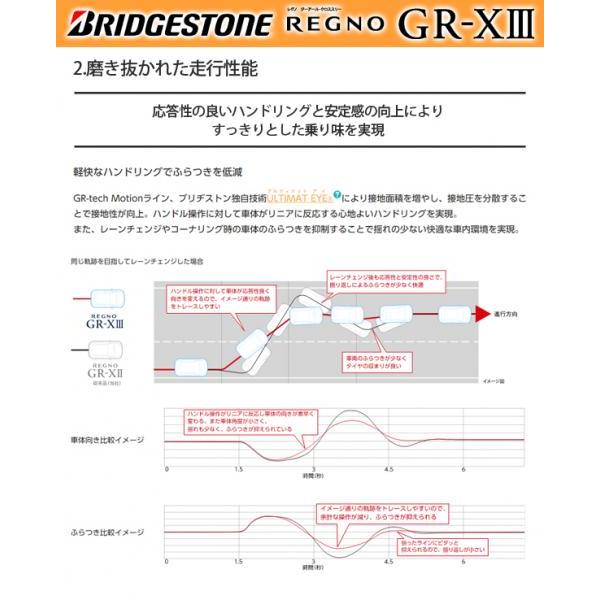 【2本以上送料無料】 2024年製 ブリヂストン REGNO レグノ GR-XIII 225/45R19 96W 新品 サマータイヤ 夏 タイヤ単品 1本価格 BS 19インチ クロス3 225/45-19 X3｜tread-tire2011｜03