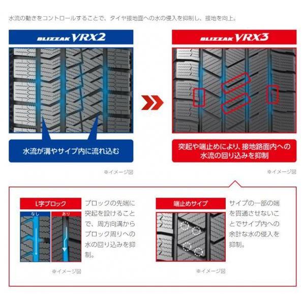 BRIDGESTONE（ブリヂストン） 【送料無料】 2022年製 175/70R14 84Q
