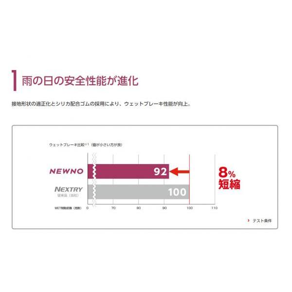 BRIDGESTONE（ブリヂストン） 【送料無料】 2023年製 155/65R13 73S 4