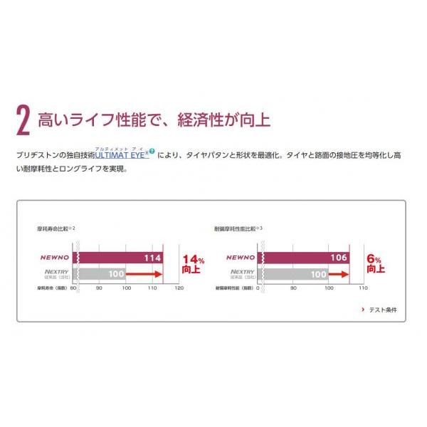 BRIDGESTONE（ブリヂストン） 【送料無料】 2023年製 155/65R13 73S 4