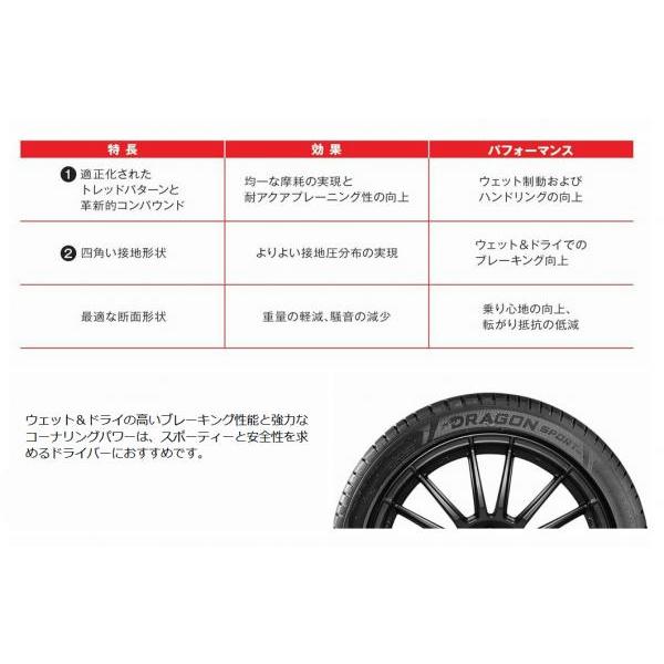 PIRELLI（ピレリ） 【2本以上送料無料】 2023年製 225/45R19 96W XL