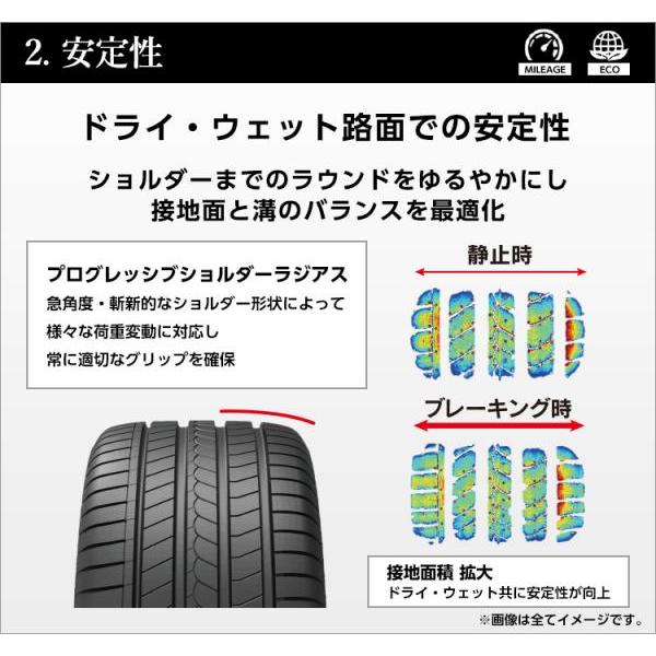 PIRELLI（ピレリ） 【2本以上送料無料】 2022年製 CINTURATO
