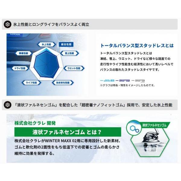 DUNLOP 【送料無料】 2022年製 185/60R15 新品 1本価格 DUNLOP 【送料無料】 2022年製 185/60R15 新品 1本価格