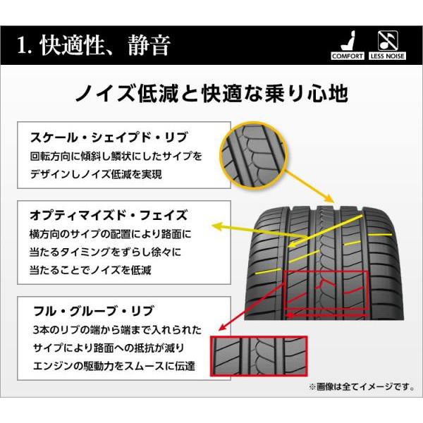 PIRELLI（ピレリ） ☆2022年製☆ CINTURATO チンチュラート Rosso 225