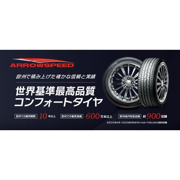 ☆2025年製☆ 185/60R15 84H アロースピード HP01 新品 1本価格 サマー