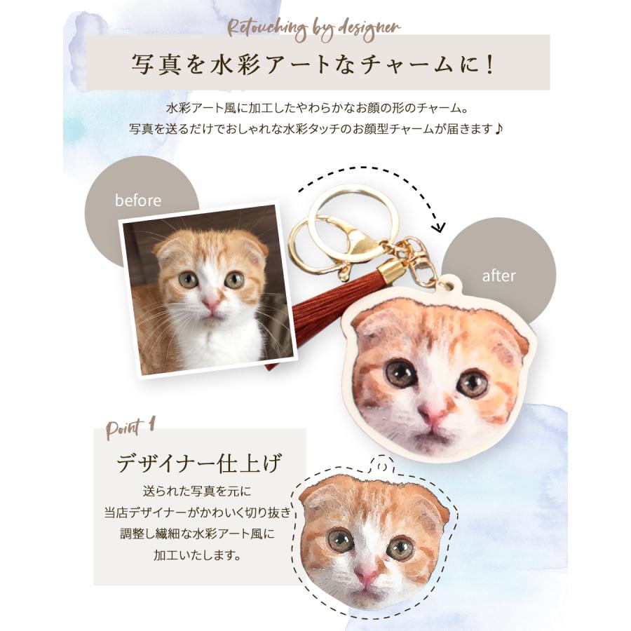 犬猫 写真グッズ SweetPet 世界にひとつのうちの子水彩アート[お顔