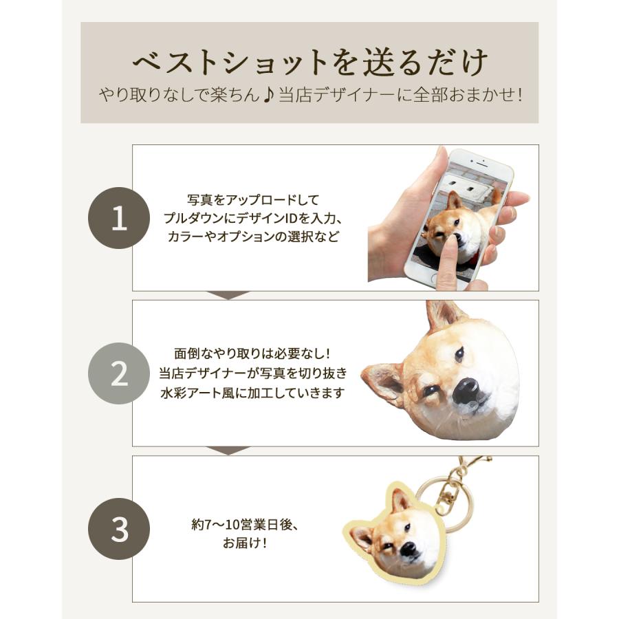犬猫 写真グッズ SweetPet 世界にひとつのうちの子水彩アート[お顔