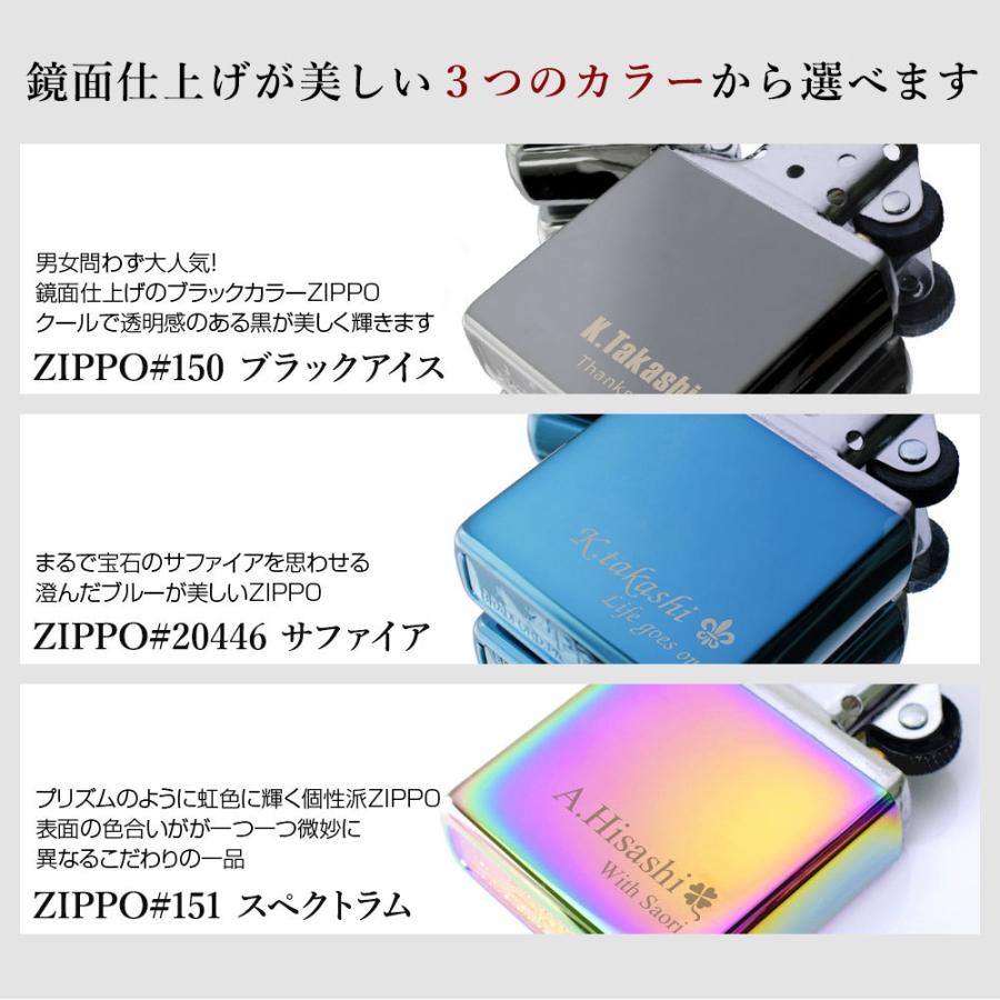 名入れ プレゼント ギフト Zippo ジッポー 彼氏 おしゃれ 男性 誕生日 Ns Zippoギフトセット カラージッポライター アルミシガレットケース Zippo Case Set2 名入れギフトショップ トレジャー 通販 Yahoo ショッピング